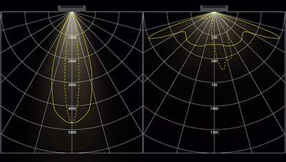 DESIGN INSTRUMENTS