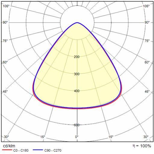 A+ 150 C/EW 857 BK9005 1-10 | A+ | PIL Australia