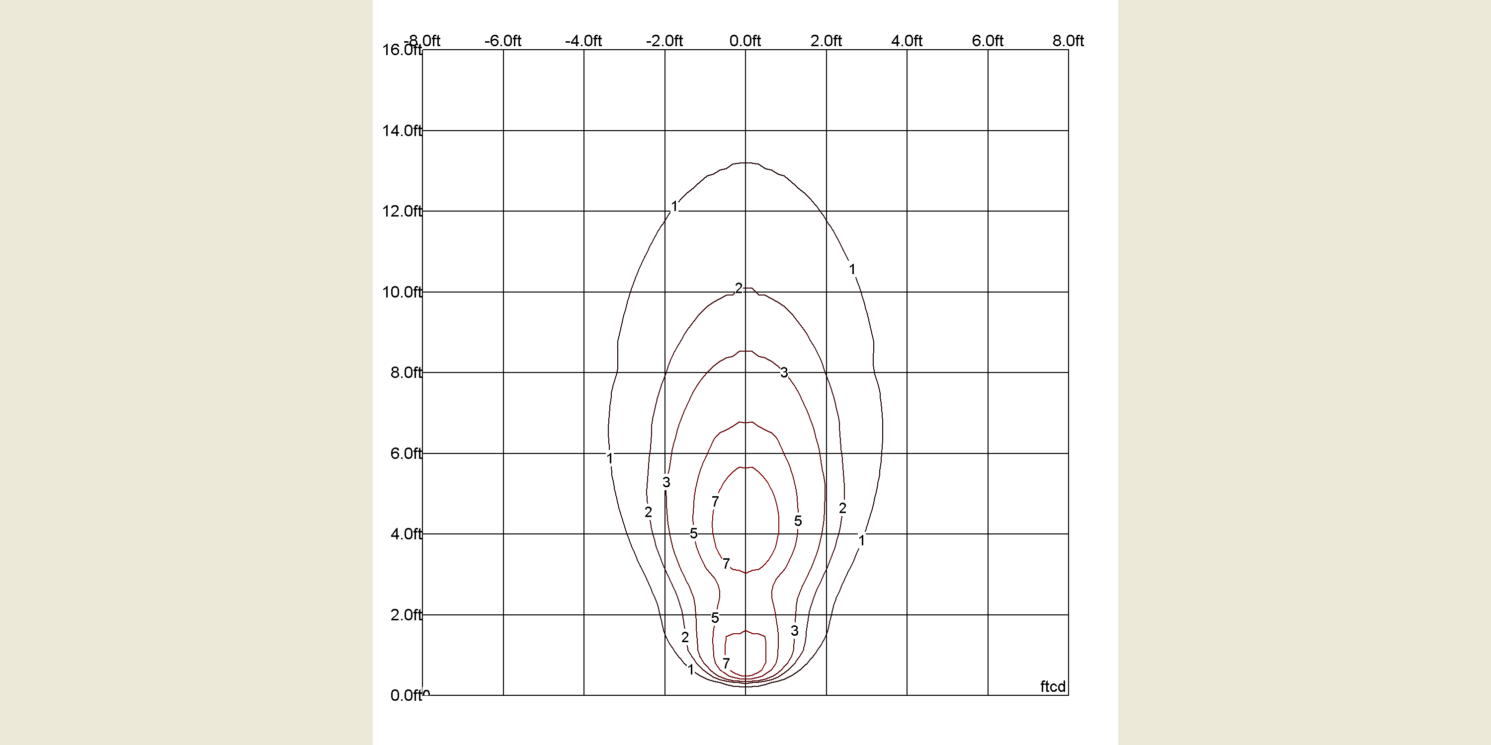 Photometric Lvk STEEL SQUARE 34 - 16 LED ELL 10°X45° 2