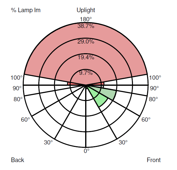 INSERT+ 1V SM GLASS | Products | PIL USA/Canada